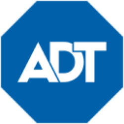 ADT Stock Analysis