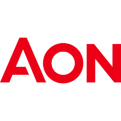 AON Stock Analysis