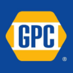 GPC Stock Analysis