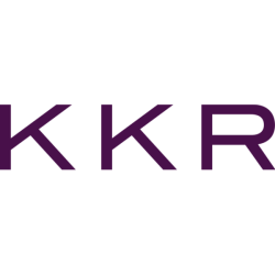 KKR Stock Analysis