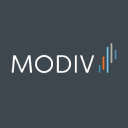 MDV Stock Analysis