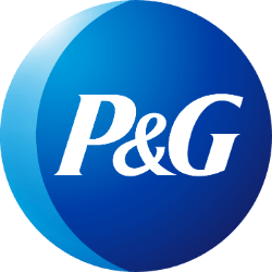 PG Stock Analysis