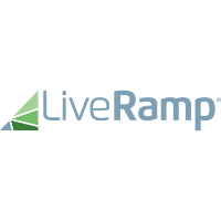 RAMP Stock Analysis