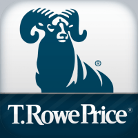 TROW Stock Analysis