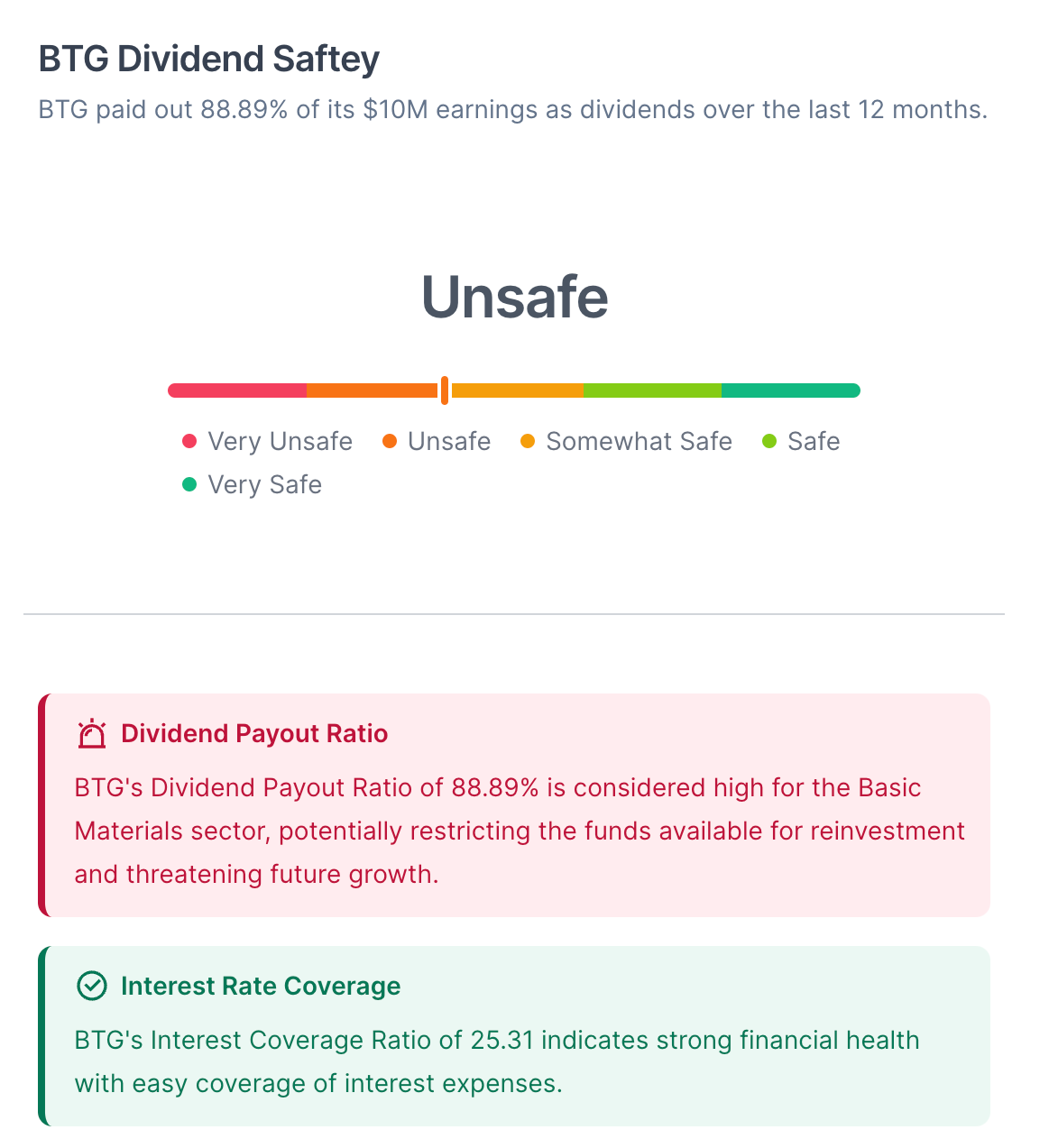 Dividend Safety