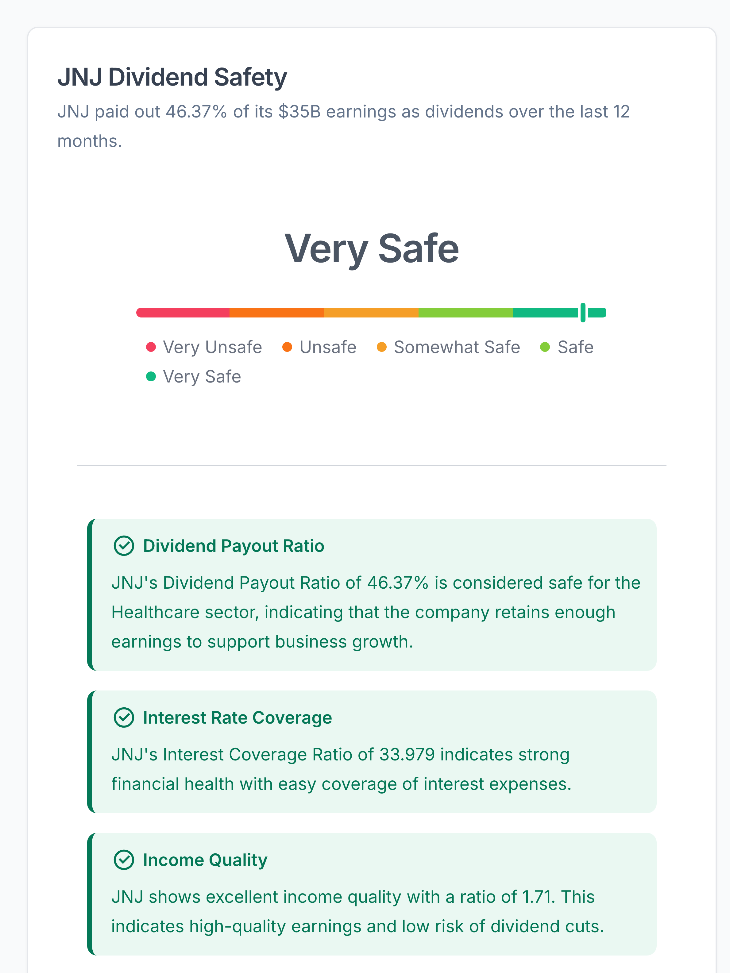 Track Dividend Income Stream