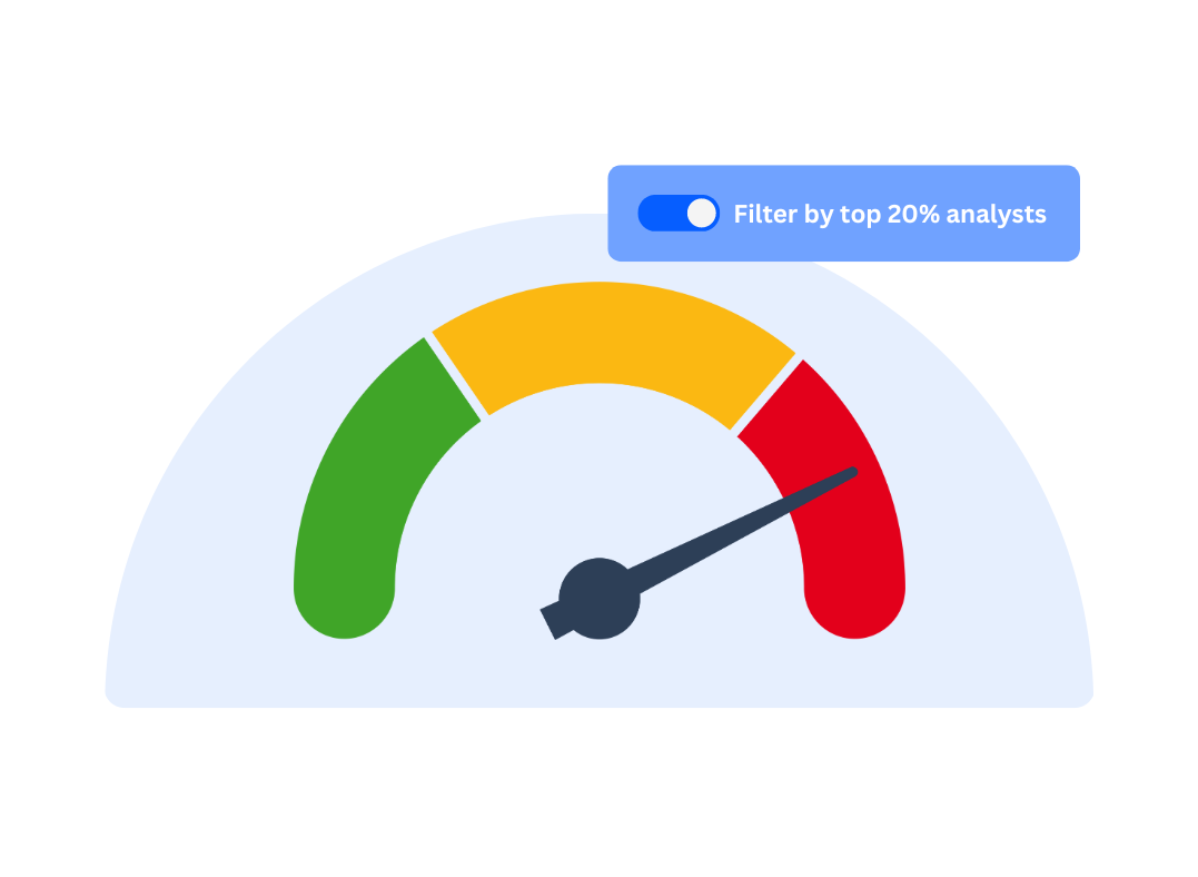 Top Analyst Mode